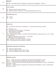 Kansai Special RX-9803A-UF/UTC-E