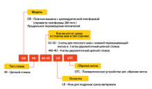 Kansai Special DX-9900-4U/UTC-A