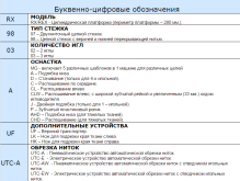 Kansai Special RX-9803P/UTC-E