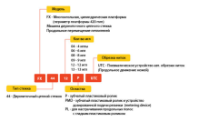 Kansai Special FX-4404PMD